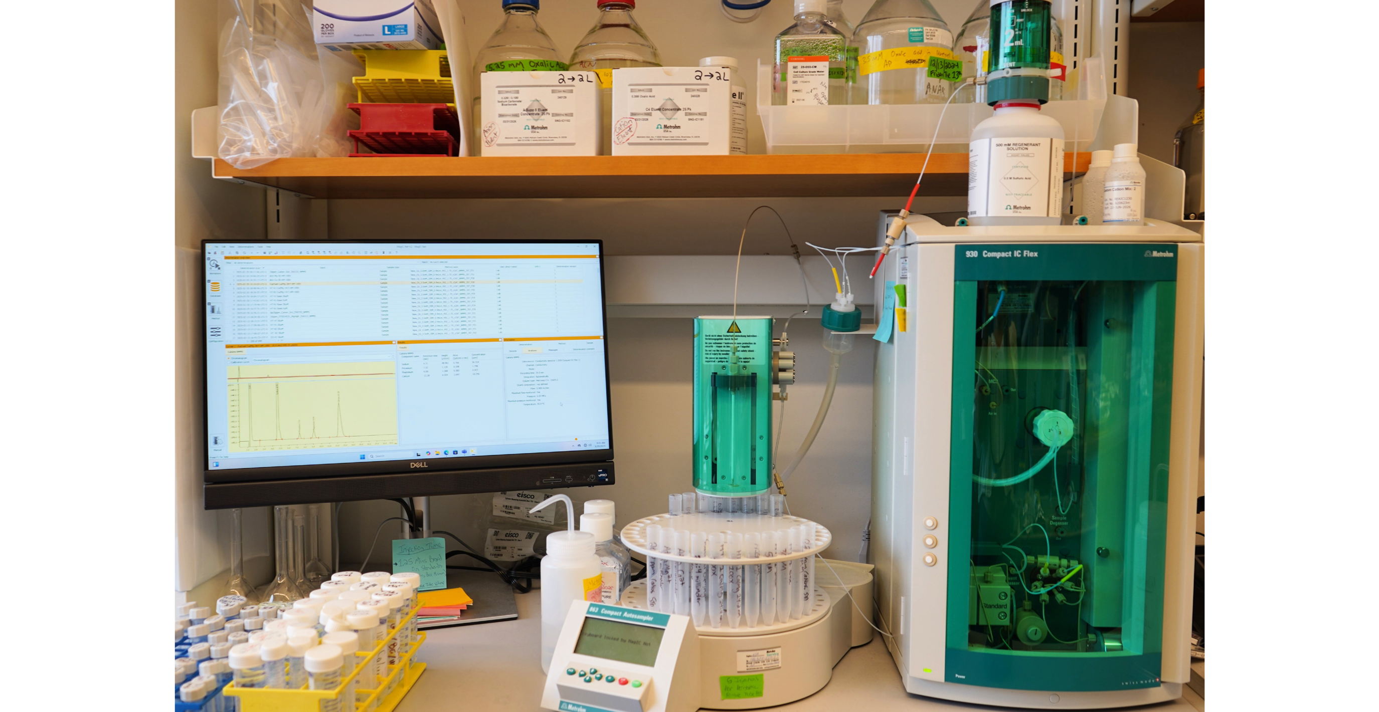 Ion Chromatography