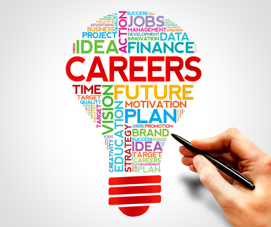 Light bulb with Careers word map